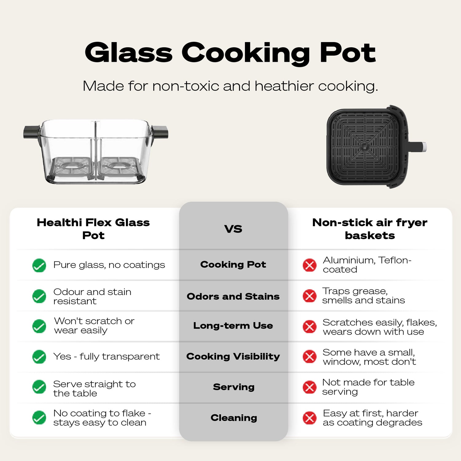 Healthi Flex Glass Air Fryer