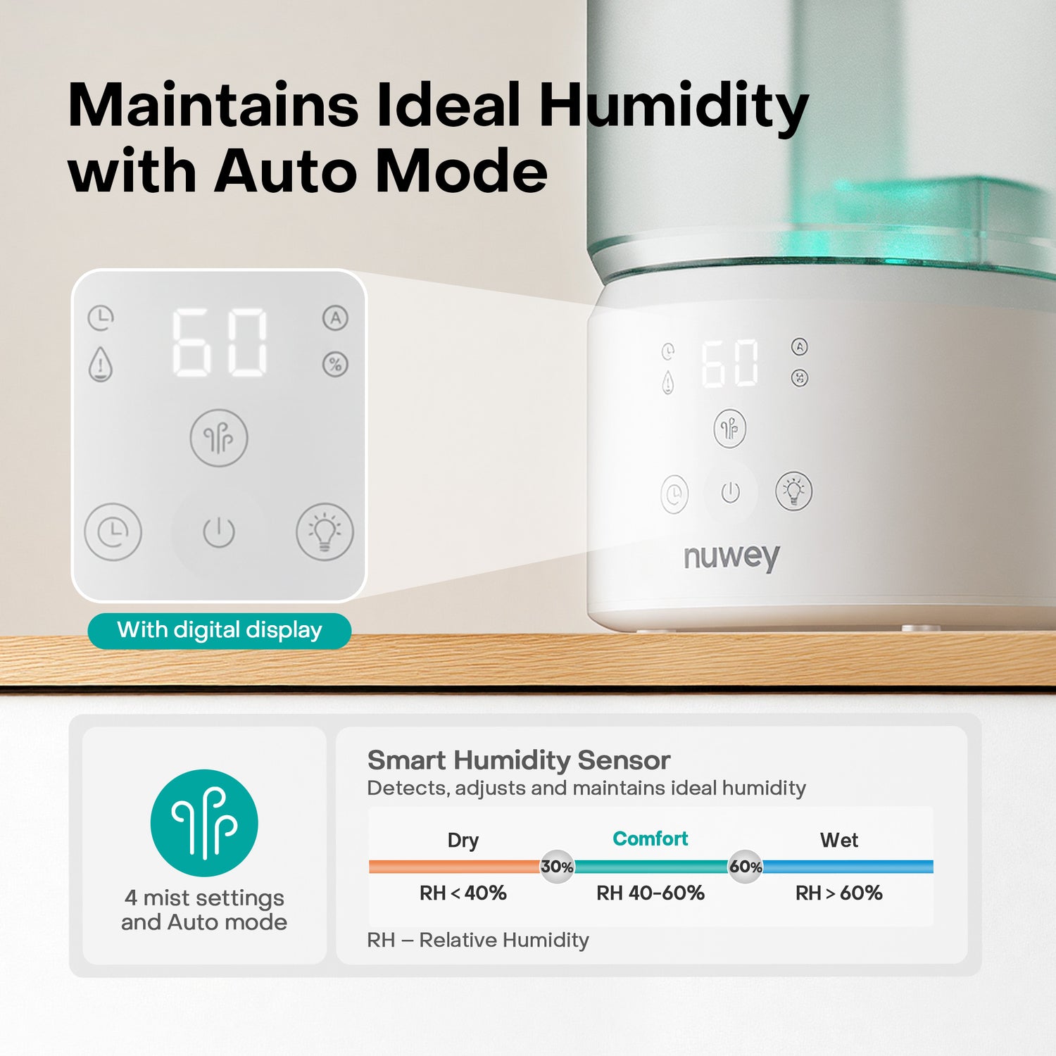 Nuwey Ultrasonic Humidifier