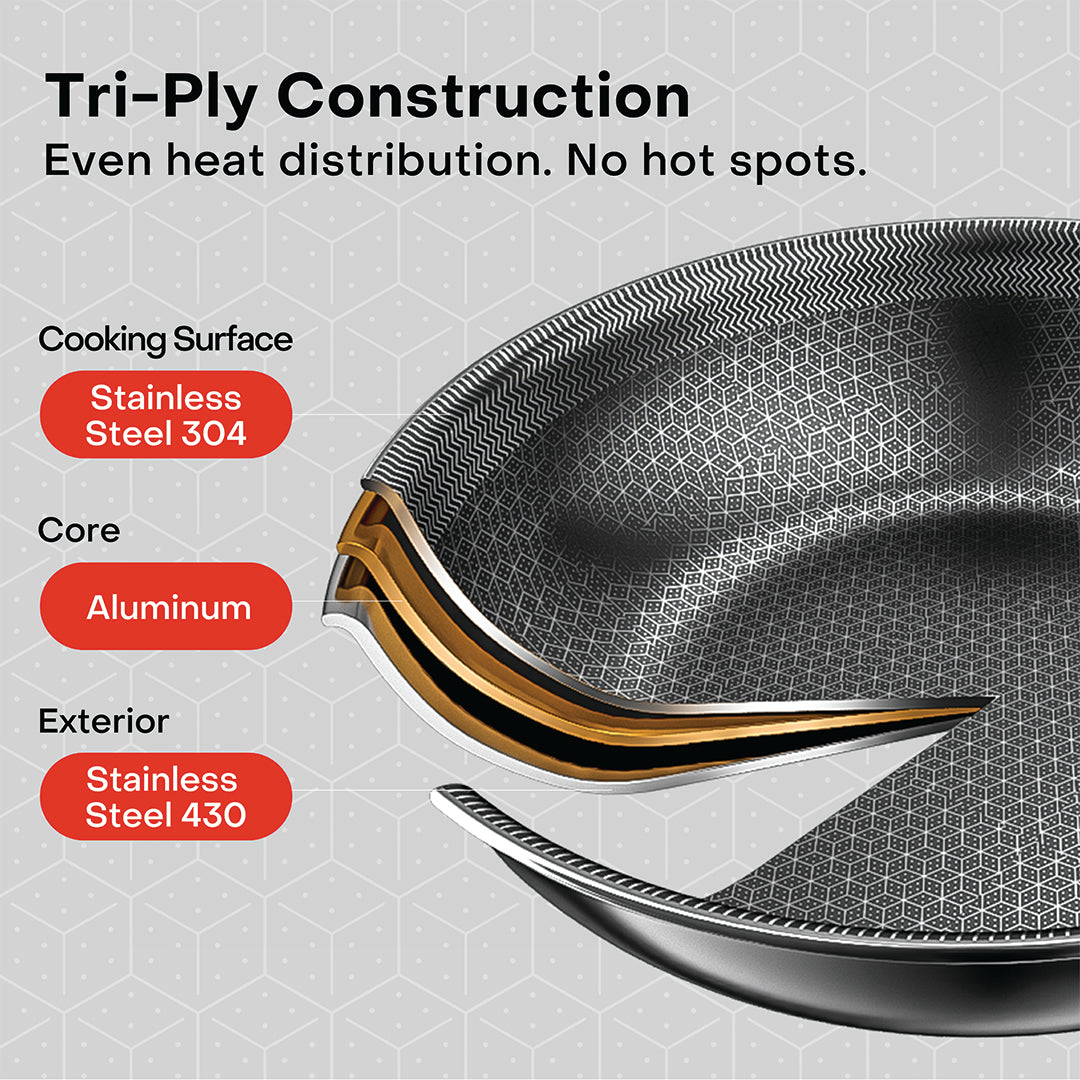 Eterna Tri-Ply 30cm Low Pot with Lid (Kadai)