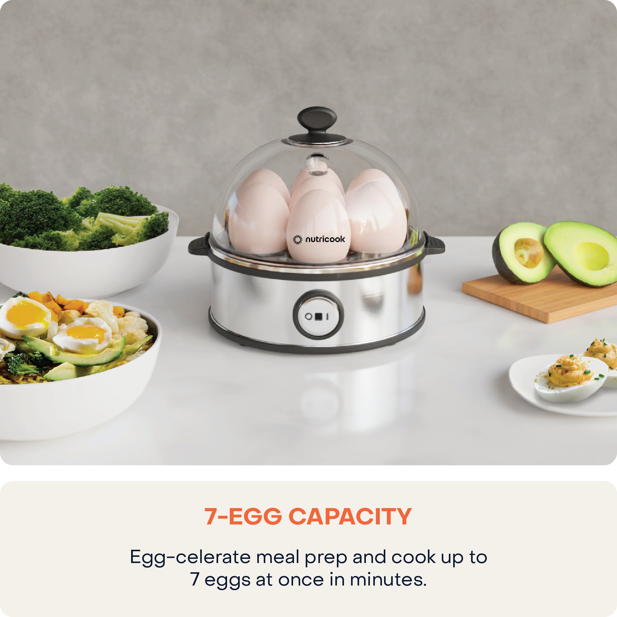 Rapid Egg Cooker – Nutricook