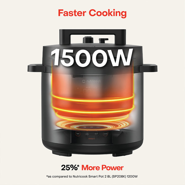 Smart Pot 3 - 6L & 8L – Nutricook