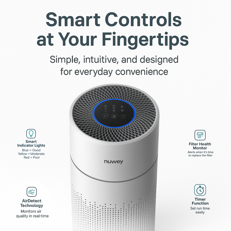Nuwey Air Pure XL - Air Purifier