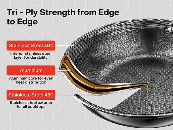 Eterna Tri-Ply 24cm Fry Pan with Lid